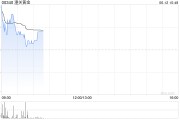 梦见含血黄金成为全球第二大储备资产！港股黄金股逆市上涨，潼关黄金涨近5%