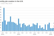 梦见含血美国 5 月非农就业人数增加 13.9 万 高于预期 失业率维持在 4.2%