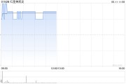 梦见含血红星美凯龙盘中涨近3% 重整计划获法院批准