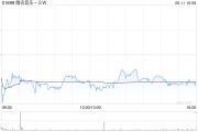 梦见含血高盛：腾讯音乐-SW收购喜马拉雅符合策略 予“买入”评级