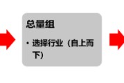 梦见含血源达研究报告：掘金券商金股，超额收益显著