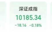 梦见含血“制冷剂双雄”三美股份、巨化股份创历史新高