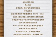 梦见含血国家档案局公布第六批《中国档案文献遗产名录》