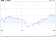 梦见含血加皇银行：上调标普500指数目标至5730点 路径仍“颠簸”