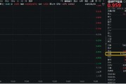 梦见含血信创爆火，资金狂涌，交投火热！信创ETF基金（562030）盘中涨逾1%，半小时成交额超5100万元！