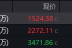 梦见含血地缘局势骤紧，国防军工热度飙升！512810周线三连阳，投资逻辑持续强化！