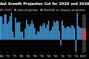 梦见含血世界银行将2025年全球经济增长预期下调至2.3%