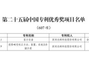梦见含血光峰科技两项发明专利荣获第二十五届中国专利优秀奖
