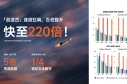 梦见含血面壁小钢炮4.0发布：性能比肩 Qwen-3-8B，极限220倍提速
