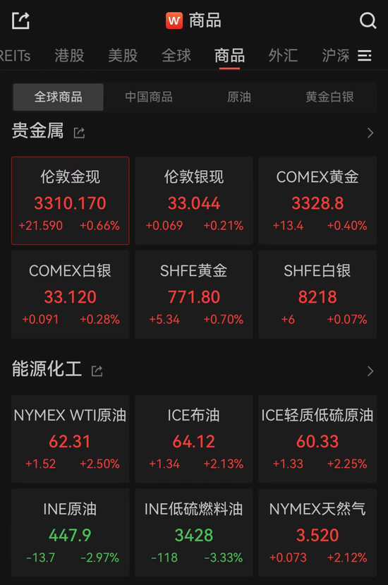 亚太市场全线下跌，港股调整(🤡)，连连数字(🛵)大涨超60%