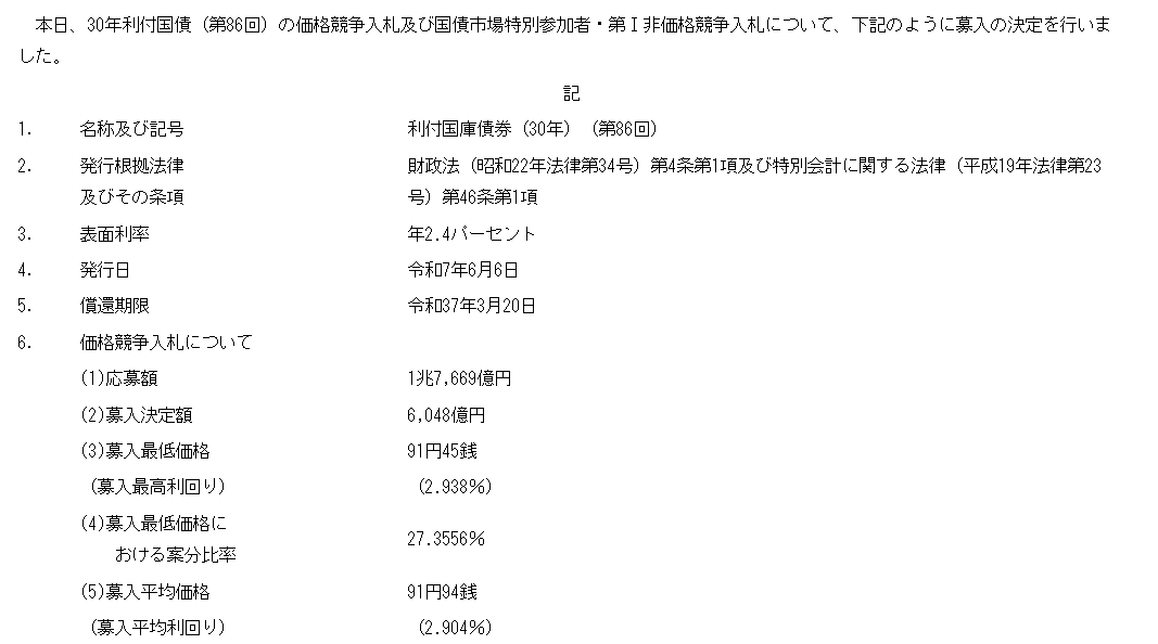 半个月来第三回！日本长(🚤)债标售又遇冷 瑞银：实在不行就别发了