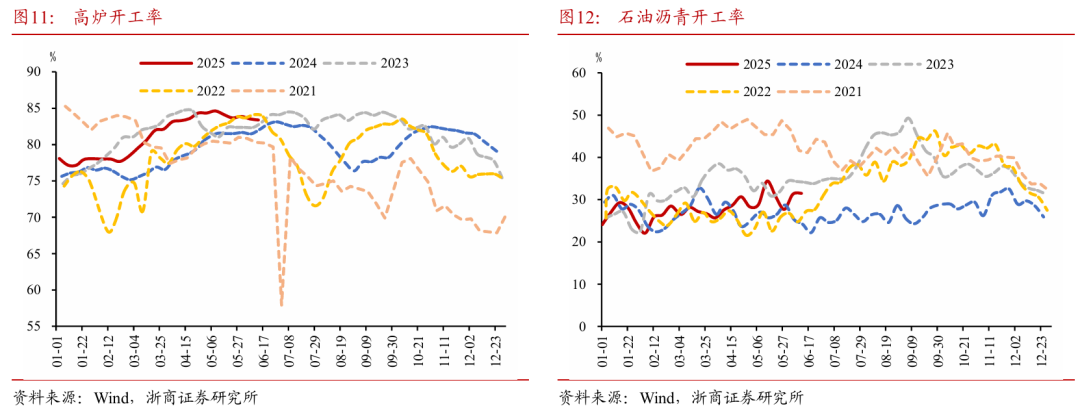 浙商证券：(👜)权益市场下半场行情或值得期(🍑)待