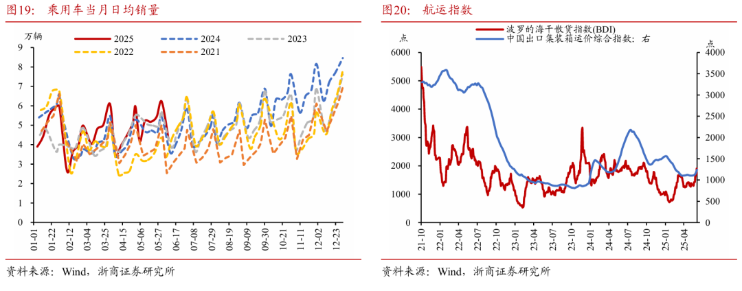 浙商证券：权益(🌺)市场下半场行情或值得期待